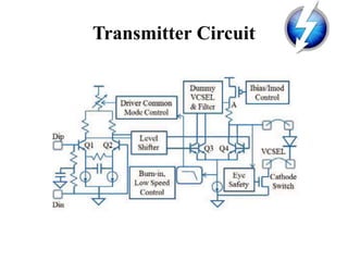 Transmitter Circuit
 