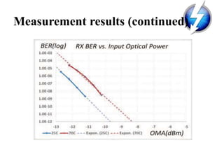 Measurement results (continued)
 