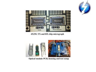 4X25G TX and RX chip micrograph
Optical module PCB, housing and test setup
 