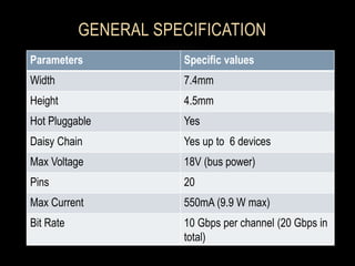 GENERAL SPECIFICATION
Parameters Specific values
Width 7.4mm
Height 4.5mm
Hot Pluggable Yes
Daisy Chain Yes up to 6 devices
Max Voltage 18V (bus power)
Pins 20
Max Current 550mA (9.9 W max)
Bit Rate 10 Gbps per channel (20 Gbps in
total)
 