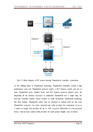 THUNDERBOLT- AN INCREDIBLY FAST I/O TECHNOLOGY 2015 – 2016
E&C Dept., NCET, Bangalore Page 12
Fig 3.3: Block diagram of PC system showing Thunderbolt controller connections.
As the building block to Thunderbolt technology, Thunderbolt controllers contain a high
performance cross bar Thunderbolt protocol switch, a PCI Express switch, and one or
more Thunderbolt ports, Display Ports, and PCI Express protocol adapter ports. By
integrating all the features necessary to implement Thunderbolt into a single chip, the
host-side controller enables system vendors to easily incorporate Thunderbolt technology
into their designs. Thunderbolt cables may be electrical or optical; both use the same
Thunderbolt connector. An active electrical-only cable provides for connections of up to
3 meters in length, and provides for up to 10W of power deliverable to a bus-powered
device. And an active optical cable provides for much greater lengths; tens of meters.
 