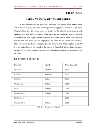 THUNDERBOLT- AN INCREDIBLY FAST I/O TECHNOLOGY 2015 – 2016
E&C Dept., NCET, Bangalore Page 15
CHAPTER 5
EARLY VERSION OF THUNDERBOLT
It was rumoured that the early-2011 MacBook Pro update would include some
sort of new data port, and most of the speculation suggested it would be Light Peak
(Thunderbolt).At the time, there were no details on the physical implementation, and
mock-ups appeared showing a system similar to the earlier Intel demos using a combined
USB/Light Peak port. Apple's introduction came as a major surprise when it was revealed
that the port was based on Mini DisplayPort, not USB. As the system was described,
Intel's solution to the display connection problem became clear. Older displays, using DP
1.1a or earlier, have to be located at the end of a Thunderbolt device chain, but native
displays can be placed anywhere along the line. Thunderbolt devices can go anywhere on
the chain.
5.1 Evolution of Speed:-
Protocol Speed Year Released
USB 1.0 12 Mbps 1996
USB 2.0 480 Mbps 2000
USB 3.0 5 Gbps 2008
Thunderbolt 10 Gbps 2011
USB 3.1 10 Gbps 2013
Thunderbolt 2 20 Gbps 2013
USB Type-C — 2014
Thunderbolt 3 40 Gbps 2015
Table 5.1:- Evolution of Speed
 