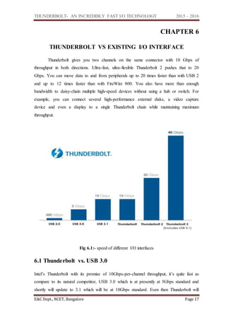 THUNDERBOLT- AN INCREDIBLY FAST I/O TECHNOLOGY 2015 – 2016
E&C Dept., NCET, Bangalore Page 17
CHAPTER 6
THUNDERBOLT VS EXISTING I/O INTERFACE
Thunderbolt gives you two channels on the same connector with 10 Gbps of
throughput in both directions. Ultra-fast, ultra-flexible Thunderbolt 2 pushes that to 20
Gbps. You can move data to and from peripherals up to 20 times faster than with USB 2
and up to 12 times faster than with FireWire 800. You also have more than enough
bandwidth to daisy-chain multiple high-speed devices without using a hub or switch. For
example, you can connect several high-performance external disks, a video capture
device and even a display to a single Thunderbolt chain while maintaining maximum
throughput.
Fig 6.1:- speed of different I/O interfaces
6.1 Thunderbolt vs. USB 3.0
Intel’s Thunderbolt with its promise of 10Gbps-per-channel throughput, it’s quite fast as
compare to its natural competitor, USB 3.0 which is at presently at 5Gbps standard and
shortly will update to 3.1 which will be at 10Gbps standard. Even then Thunderbolt will
 