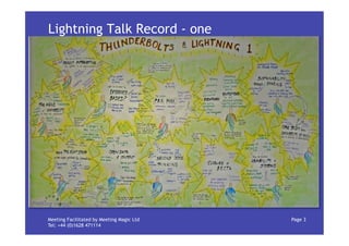 Lightning Talk Record - one
Lightning Talks 1




Meeting Facilitated byby Meeting Magic Ltd
  Meeting Facilitated Meeting...