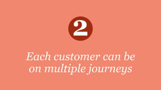 Each customer can be
on multiple journeys
 