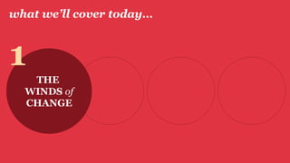 what we’ll cover today…
THE
WINDS of
CHANGE
1
 