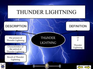 THUNDER LIGHTNING 
THUNDER 
LIGHTNING 
DEFINITION 
DESCRIPTION 
The prosses of 
Thunder Lightning 
Characteristics of 
the arrival of 
Thunder Lightning 
Result of Thunder 
Lightning 
O 
F 
Thunder 
Lightning 
 