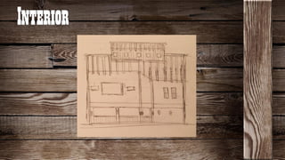 Thunder Mountain Commissary Presentation