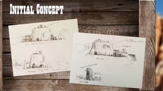 Thunder Mountain Commissary Presentation