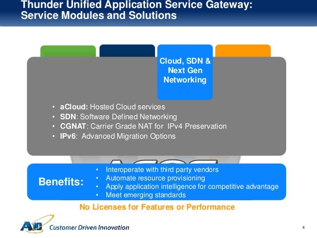 Thunder Series Unified Application Service Gateway (UASG