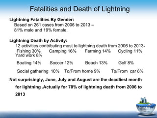 Fatalities and Death of Lightning
Lightning Fatalities By Gender:
Based on 261 cases from 2006 to 2013 –
81% male and 19% female.
Lightning Death by Activity:
12 activities contributing most to lightning death from 2006 to 2013-
Fishing 30% Camping 16% Farming 14% Cycling 11%
Yard work 8%
Boating 14% Soccer 12% Beach 13% Golf 8%
Social gathering 10% To/From home 9% To/From car 8%
Not surprisingly, June, July and August are the deadliest month
for lightning .Actually for 70% of lightning death from 2006 to
2013
 