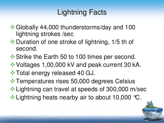 thunderstorm and lightining