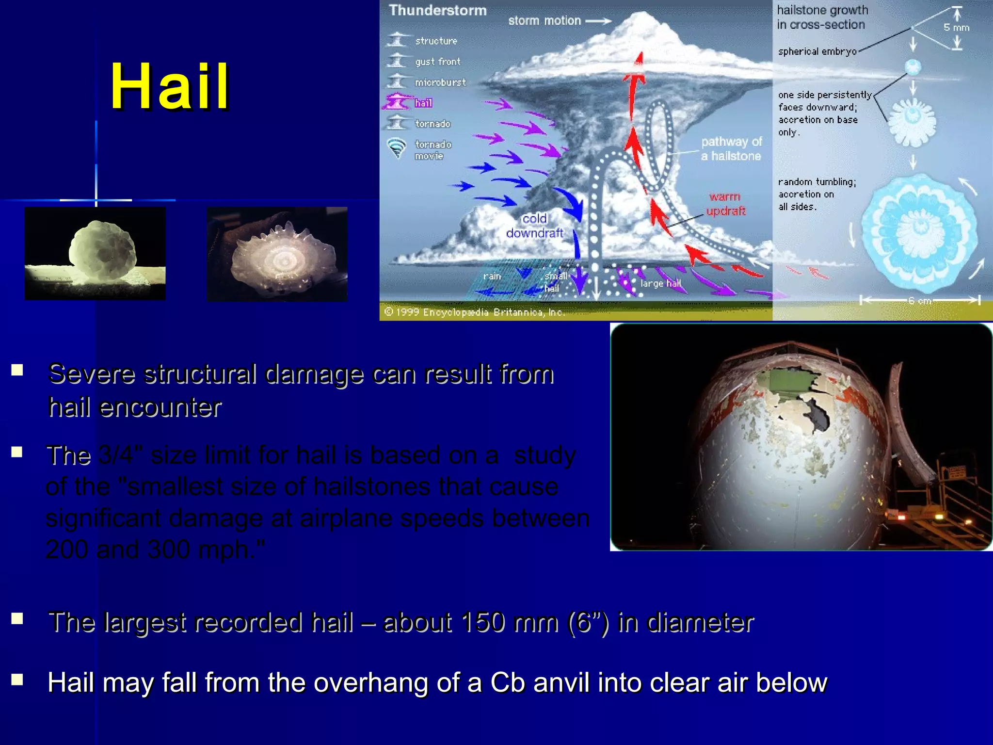 HailHail
 Hail may fall from the overhang of a Cb anvil into clear air belowHail may fall from the overhang of a Cb anvil into clear air below
 Severe structural damage can result fromSevere structural damage can result from
hail encounterhail encounter
 The largest recorded hail – about 150 mm (6”) in diameterThe largest recorded hail – about 150 mm (6”) in diameter
 TheThe 3/4" size limit for hail is based on a study
of the "smallest size of hailstones that cause
significant damage at airplane speeds between
200 and 300 mph."
 