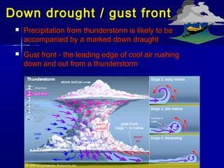 Thunderstorms | PPT