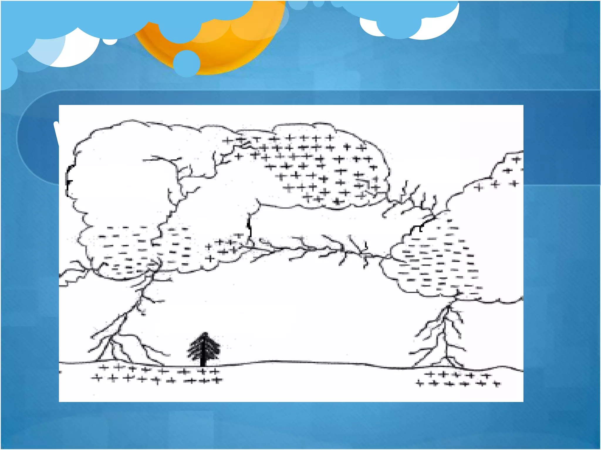 What Causes Lightning?
 