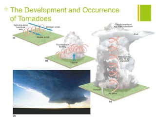 + The Development and Occurrence
 of Tornadoes
 