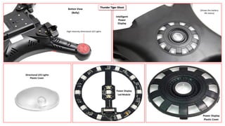 Thunder Tiger Ghost
Power Display
Led Module
Power Display
Plastic Cover
Botton View
(Belly)
High-intensity Directional LED Lights
(Shows the battery
life status)
Intelligent
Power
Display
Directional LED Lights
Plastic Cover
 