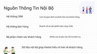 Nguồn Thông Tin Nội Bộ
Hệ thống CRM Lịch sử giao dịch và phản hồi của khách hàng.
Hệ thống bán hàng Doanh số và sản phẩm bán chạy nhất.
Bộ phận chăm sóc khách hàng Khiếu nại và yêu cầu hỗ trợ dịch vụ.
Dữ liệu nội bộ giúp Viettel hiểu rõ hơn về khách hàng.
 