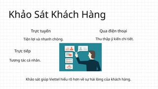 Khảo Sát Khách Hàng
Trực tuyến
Tiện lợi và nhanh chóng.
Qua điện thoại
Thu thập ý kiến chi tiết.
Trực tiếp
Tương tác cá nhân.
Khảo sát giúp Viettel hiểu rõ hơn về sự hài lòng của khách hàng.
 