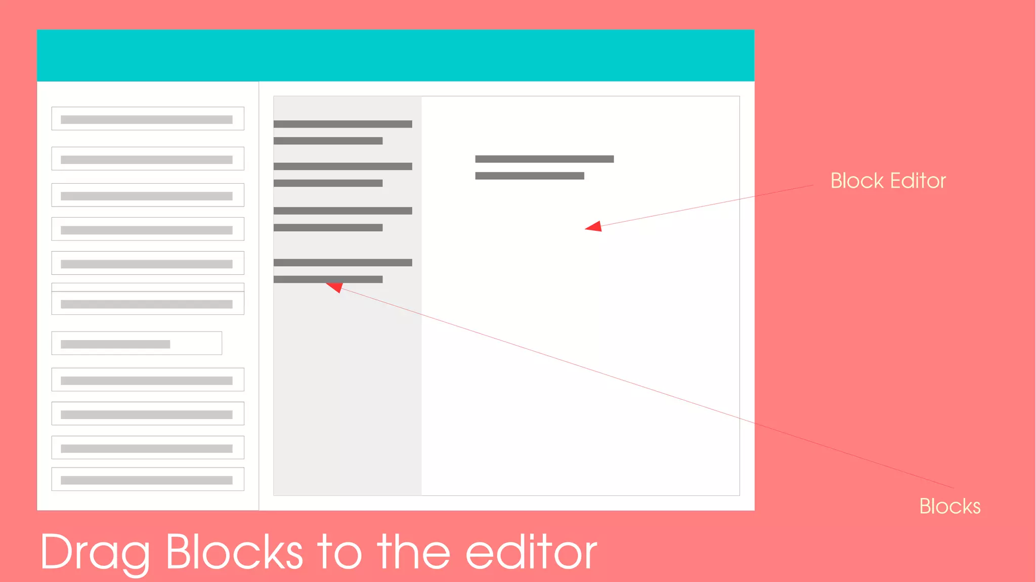Blocks
Block Editor
Drag Blocks to the editor
 