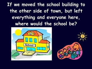 If we moved the school building to the other side of town, but left everything and everyone here, where would the school be? 
