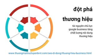 đột phá
thương hiệu
tài nguyên chủ lực
google business tăng
chất lượng nội dung
thương hiệu
www.thuongmaitructuyenbrvt.com/seo-di-dong/thuong-hieu-business.html
 