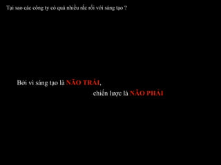 Tại sao các công ty có quá nhiều rắc rối với sáng tạo ? Bởi vì sáng tạo là  NÃO TRÁI ,  chiến lược là  NÃO PHẢI 