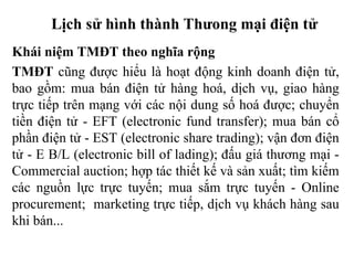 Lịch sử hình thành Thưong mại điện tử
Khái niệm TMĐT theo nghĩa rộng
TMĐT cũng được hiểu là hoạt động kinh doanh điện tử,
bao gồm: mua bán điện tử hàng hoá, dịch vụ, giao hàng
trực tiếp trên mạng với các nội dung số hoá được; chuyển
tiền điện tử - EFT (electronic fund transfer); mua bán cổ
phần điện tử - EST (electronic share trading); vận đơn điện
tử - E B/L (electronic bill of lading); đấu giá thương mại -
Commercial auction; hợp tác thiết kế và sản xuất; tìm kiếm
các nguồn lực trực tuyến; mua sắm trực tuyến - Online
procurement; marketing trực tiếp, dịch vụ khách hàng sau
khi bán...
 