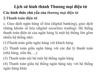 Lịch sử hình thành Thưong mại điện tử
Các hình thức chủ yếu của thương mại điện tử
2.Thanh toán điện tử
c. Giao dịch ngân hàng số hóa (digital banking), giao dịch
chứng khoán số hóa (digital securities trading). Hệ thống
thanh toán điện tử của ngân hàng là một hệ thống lớn gồm
nhiều hệ thống nhỏ:
(1)Thanh toán giữa ngân hàng với khách hàng
(2) Thanh toán giữa ngân hàng với các đại lý thanh toán
(nhà hàng, siêu thị…,)
(3) Thanh toán nội bộ một hệ thống ngân hàng
(4) Thanh toán giữa hệ thống ngân hàng này với hệ thống
ngân hàng khác
 