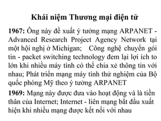 Khái niệm Thương mại điện tử
1967: Ông này đề xuất ý tưởng mạng ARPANET -
Advanced Research Project Agency Network tại
một hội nghị ở Michigan; Công nghệ chuyển gói
tin - packet switching technology đem lại lợi ích to
lớn khi nhiều máy tính có thể chia xẻ thông tin với
nhau; Phát triển mạng máy tính thử nghiệm của Bộ
quốc phòng Mỹ theo ý tưởng ARPANET
1969: Mạng này được đưa vào hoạt động và là tiền
thân của Internet; Internet - liên mạng bắt đầu xuất
hiện khi nhiều mạng được kết nối với nhau
 