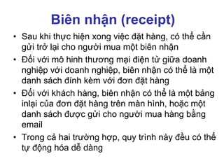 Biên nhận (receipt)
• Sau khi thực hiện xong việc đặt hàng, có thể cần
gửi trở lại cho người mua một biên nhận
• Đối với mô hinh thương mại điện tử giữa doanh
nghiệp với doanh nghiệp, biên nhận có thể là một
danh sách đính kèm với đơn đặt hàng
• Đối với khách hàng, biên nhận có thể là một bảng
inlại của đơn đặt hàng trên màn hình, hoặc một
danh sách được gửi cho người mua hàng bằng
email
• Trong cả hai trường hợp, quy trình này đều có thể
tự động hóa dễ dàng
 