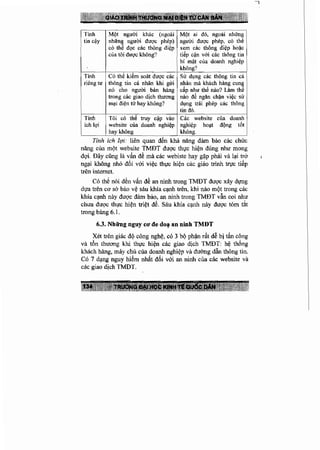 Thuongmaidientucanban