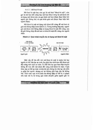 Thuongmaidientucanban