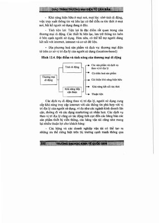 Thuongmaidientucanban