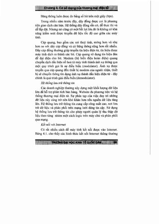 Thuongmaidientucanban