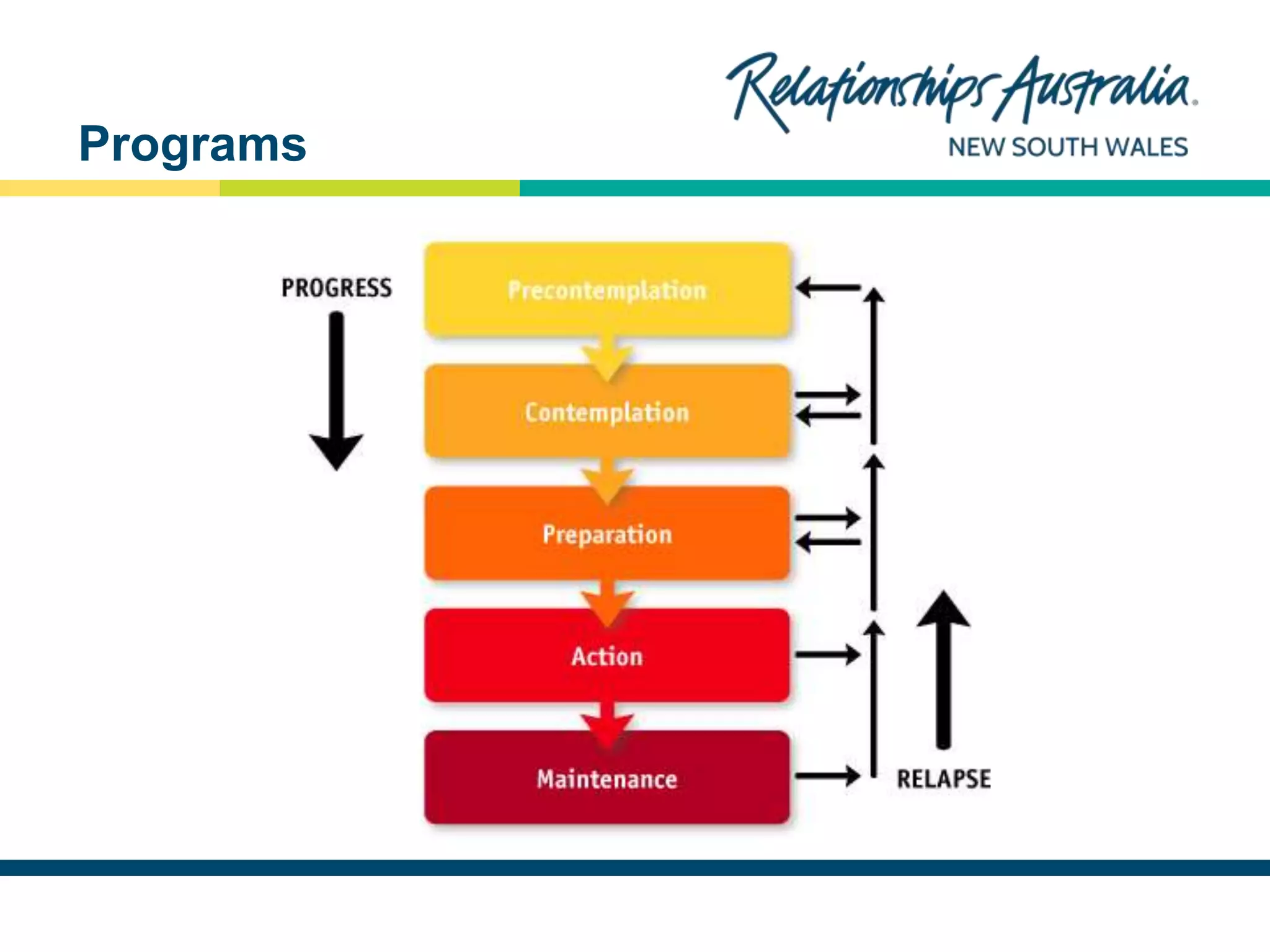 NEW SOUTH WALES
Programs
 