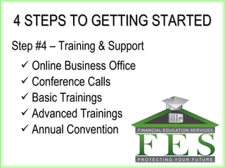 Step #4 – Training & Support Online Business Office Conference Calls Basic Trainings Advanced Trainings Annual Convention 4 STEPS TO GETTING STARTED 