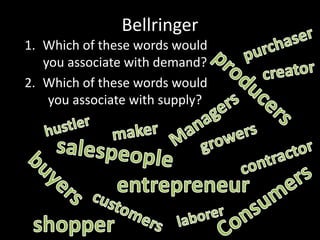 Bellringer
1. Which of these words would
you associate with demand?
2. Which of these words would
you associate with supply?
 