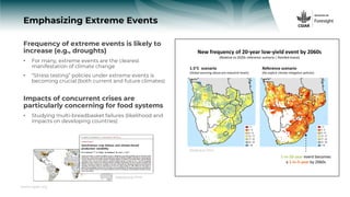 www.cgiar.org
Emphasizing Extreme Events
Frequency of extreme events is likely to
increase (e.g., droughts)
• For many, extreme events are the clearest
manifestation of climate change
• “Stress testing” policies under extreme events is
becoming crucial (both current and future climates)
Impacts of concurrent crises are
particularly concerning for food systems
• Studying multi-breadbasket failures (likelihood and
impacts on developing countries)
1.5°C scenario
(Global warming above pre-industrial levels)
Reference scenario
(No explicit climate mitigation policies)
New frequency of 20-year low-yield event by 2060s
(Relative to 2020s reference scenario | Rainfed maize)
1-in-20-year event becomes
a 1-in-5-year by 2060s
Thomas et al. (2021)
Anderson et al. (2019)
 