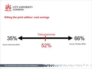 Killing the print edition: cost savings
35% 66%
Taloussanomat
52%Source: Edmonds (2007) Source: Grindley (2006)
 