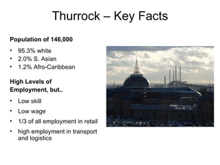 Thurrock – Key Facts Population of 146,000 95.3% white 2.0% S. Asian 1.2% Afro-Caribbean High Levels of  Employment, but.. Low skill Low wage 1/3 of all employment in retail high employment in transport and logistics 