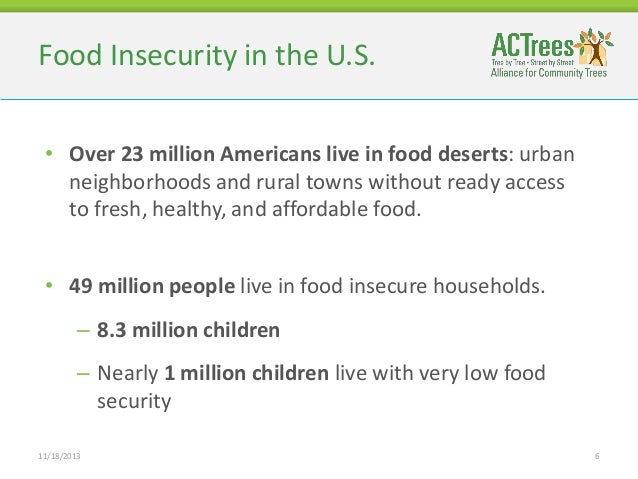Food Insecure U S Department Of Agriculture Food Insecure U S Department Of Agriculture
