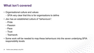 • Organisational culture and values
- SFIA very clear that this is for organisations to define
• Jisc has an established culture of “behaviours”:
- Pride
- Passion
- Pace
- Trust
- Teamwork
• Some work will be needed to map these behaviours into the seven underlying SFIA
responsibility levels
What isn’t covered
24 Flexible career pathways using SFIA
 