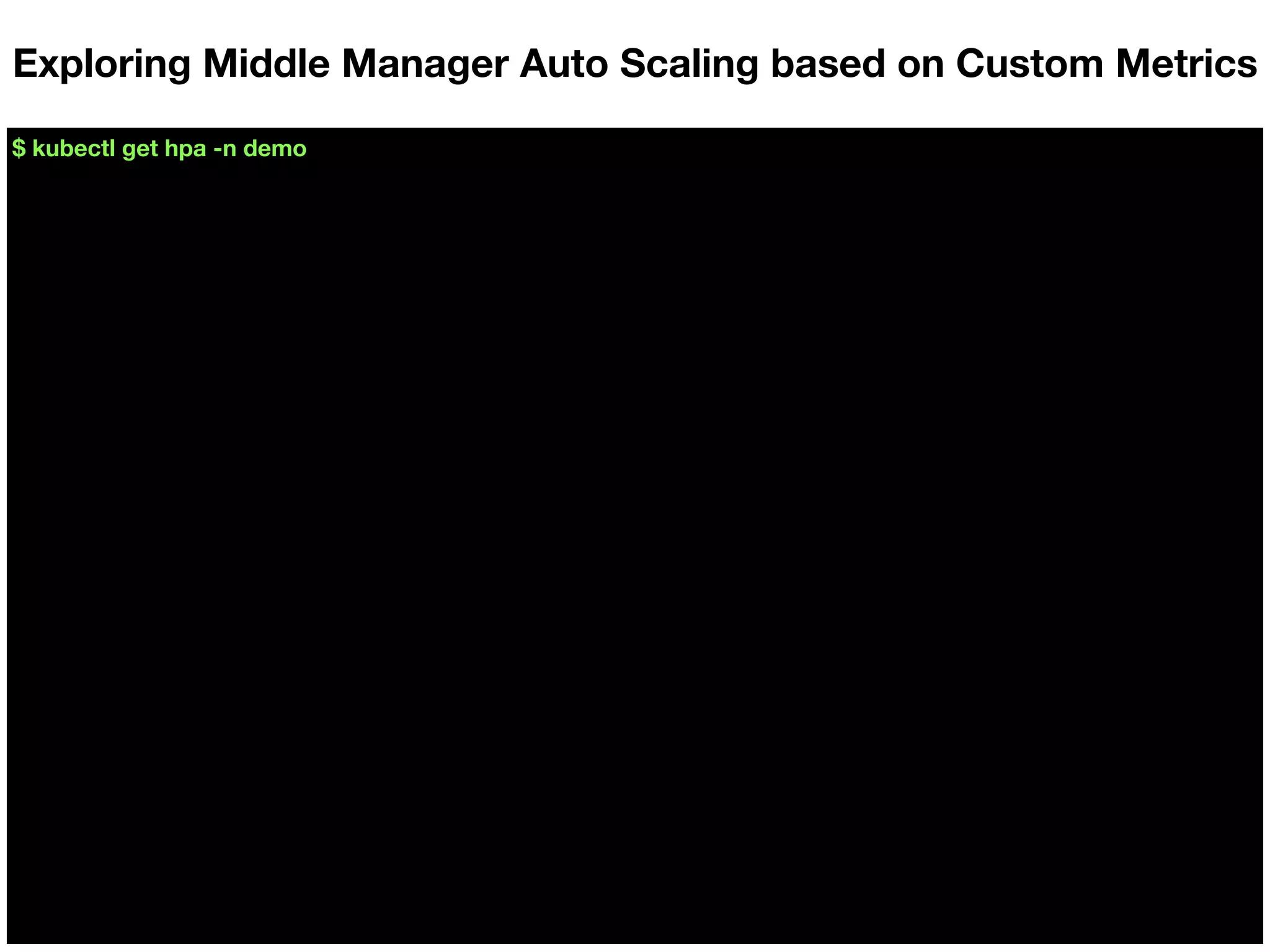 $ kubectl get hpa -n demo
Exploring Middle Manager Auto Scaling based on Custom Metrics
 