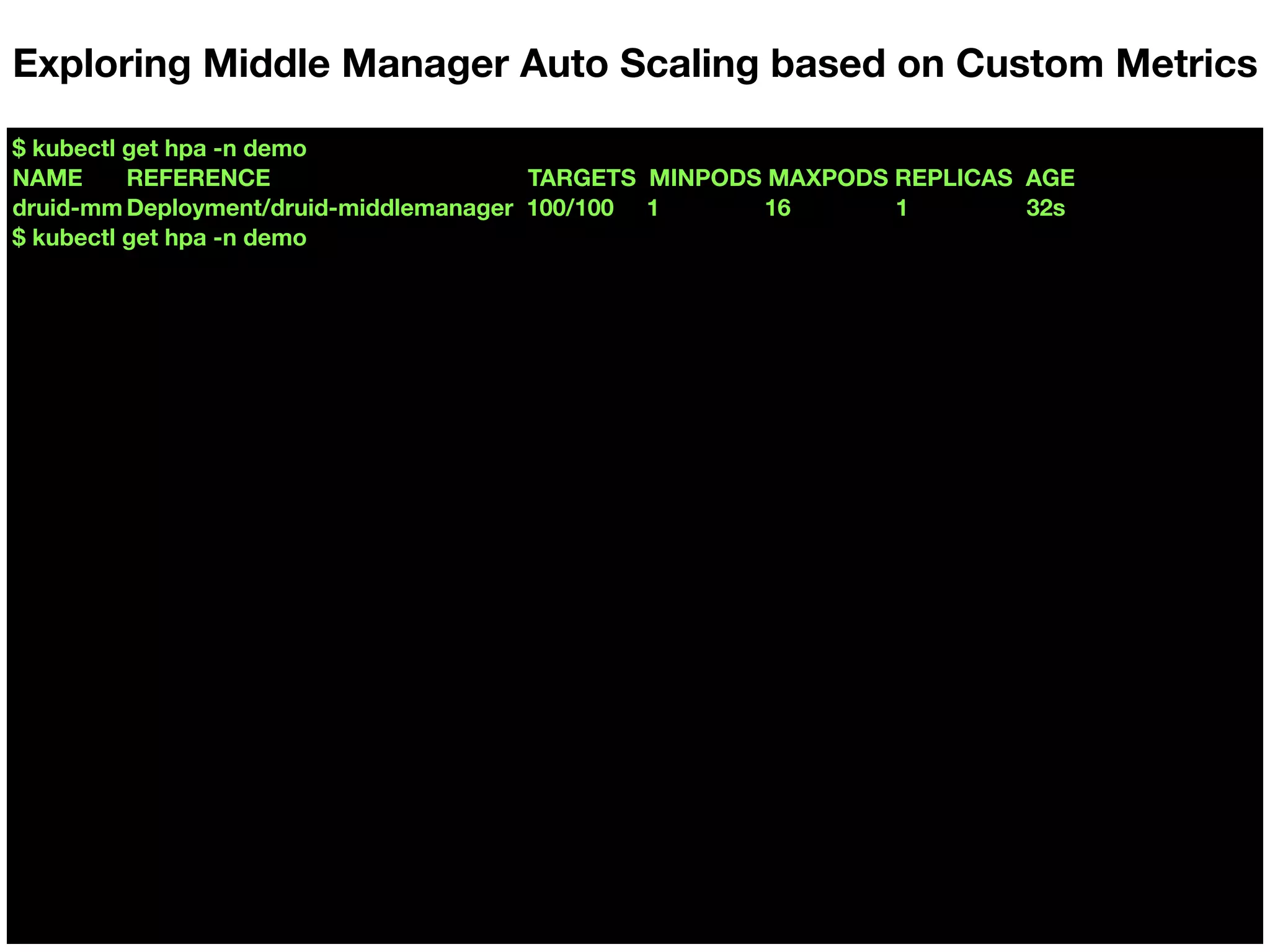 $ kubectl get hpa -n demo
NAME REFERENCE TARGETS MINPODS MAXPODS REPLICAS AGE
druid-mm Deployment/druid-middlemanager 100/100 1 16 1 32s
$ kubectl get hpa -n demo
Exploring Middle Manager Auto Scaling based on Custom Metrics
 