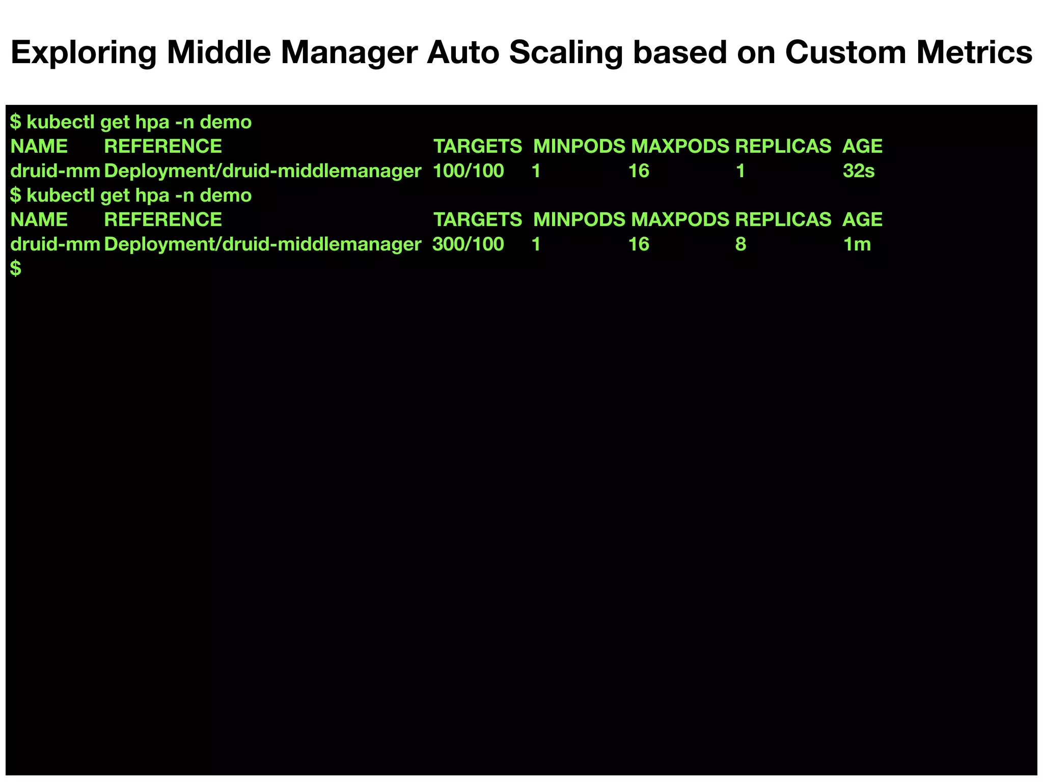 $ kubectl get hpa -n demo
NAME REFERENCE TARGETS MINPODS MAXPODS REPLICAS AGE
druid-mm Deployment/druid-middlemanager 100/100 1 16 1 32s
$ kubectl get hpa -n demo
NAME REFERENCE TARGETS MINPODS MAXPODS REPLICAS AGE
druid-mm Deployment/druid-middlemanager 300/100 1 16 8 1m
$
Exploring Middle Manager Auto Scaling based on Custom Metrics
 