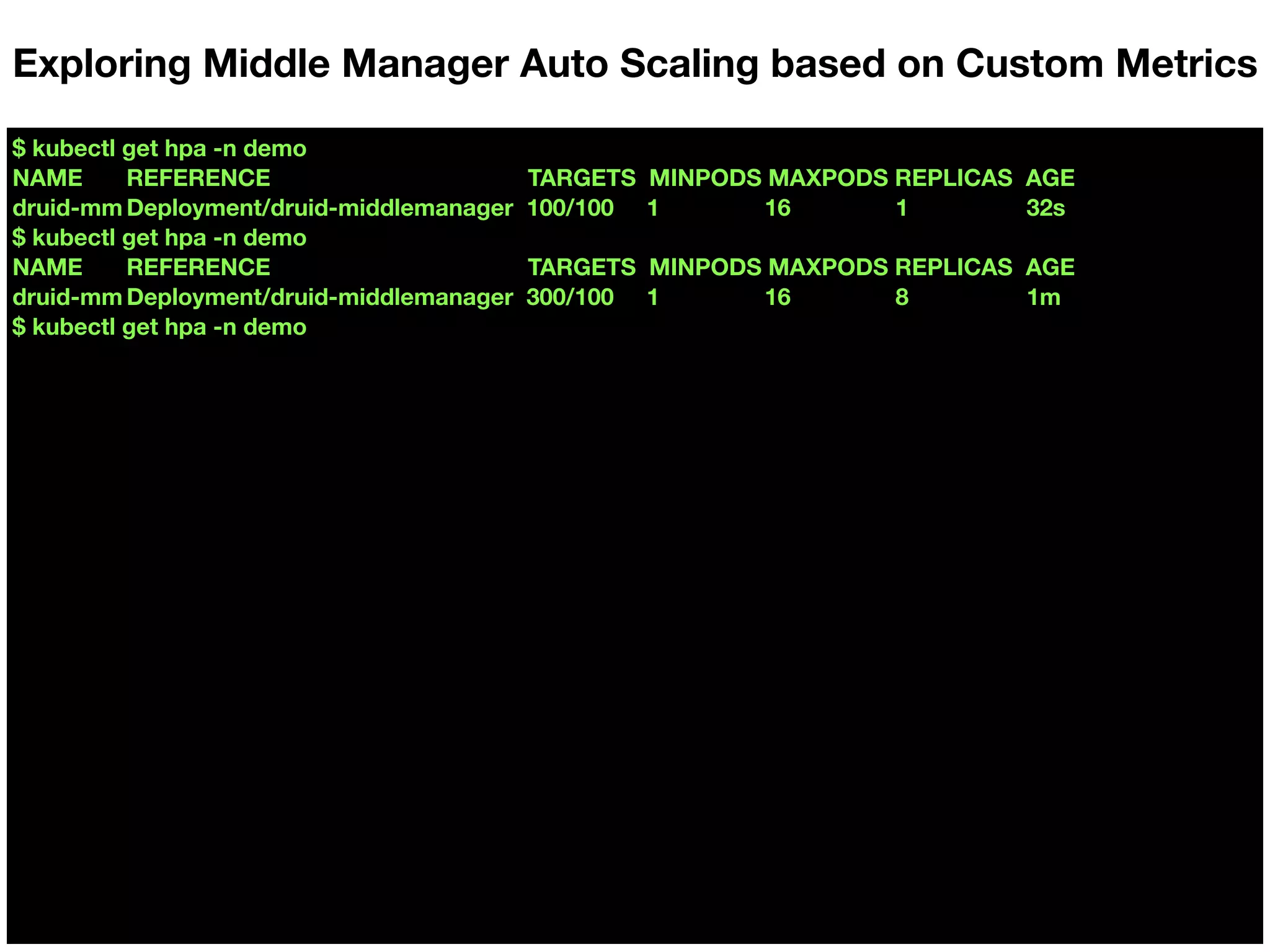 $ kubectl get hpa -n demo
NAME REFERENCE TARGETS MINPODS MAXPODS REPLICAS AGE
druid-mm Deployment/druid-middlemanager 100/100 1 16 1 32s
$ kubectl get hpa -n demo
NAME REFERENCE TARGETS MINPODS MAXPODS REPLICAS AGE
druid-mm Deployment/druid-middlemanager 300/100 1 16 8 1m
$ kubectl get hpa -n demo
Exploring Middle Manager Auto Scaling based on Custom Metrics
 