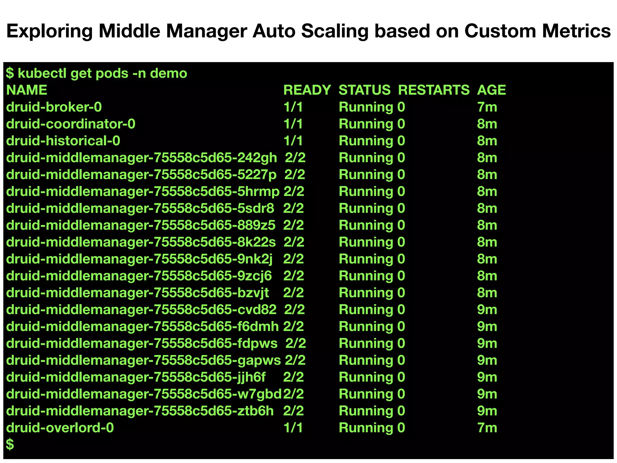 $ kubectl get pods -n demo
NAME READY STATUS RESTARTS AGE
druid-broker-0 1/1 Running 0 7m
druid-coordinator-0 1/1 Running 0 8m
druid-historical-0 1/1 Running 0 8m
druid-middlemanager-75558c5d65-242gh 2/2 Running 0 8m
druid-middlemanager-75558c5d65-5227p 2/2 Running 0 8m
druid-middlemanager-75558c5d65-5hrmp 2/2 Running 0 8m
druid-middlemanager-75558c5d65-5sdr8 2/2 Running 0 8m
druid-middlemanager-75558c5d65-889z5 2/2 Running 0 8m
druid-middlemanager-75558c5d65-8k22s 2/2 Running 0 8m
druid-middlemanager-75558c5d65-9nk2j 2/2 Running 0 8m
druid-middlemanager-75558c5d65-9zcj6 2/2 Running 0 8m
druid-middlemanager-75558c5d65-bzvjt 2/2 Running 0 8m
druid-middlemanager-75558c5d65-cvd82 2/2 Running 0 9m
druid-middlemanager-75558c5d65-f6dmh 2/2 Running 0 9m
druid-middlemanager-75558c5d65-fdpws 2/2 Running 0 9m
druid-middlemanager-75558c5d65-gapws 2/2 Running 0 9m
druid-middlemanager-75558c5d65-jjh6f 2/2 Running 0 9m
druid-middlemanager-75558c5d65-w7gbd2/2 Running 0 9m
druid-middlemanager-75558c5d65-ztb6h 2/2 Running 0 9m
druid-overlord-0 1/1 Running 0 7m
$
Exploring Middle Manager Auto Scaling based on Custom Metrics
 