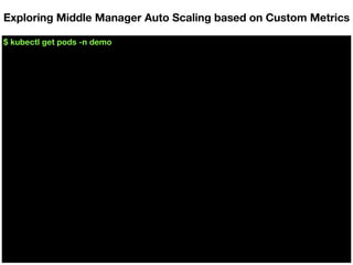 $ kubectl get pods -n demo
Exploring Middle Manager Auto Scaling based on Custom Metrics
 