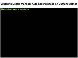 $ kubectl get pods -n monitoring
Exploring Middle Manager Auto Scaling based on Custom Metrics
 